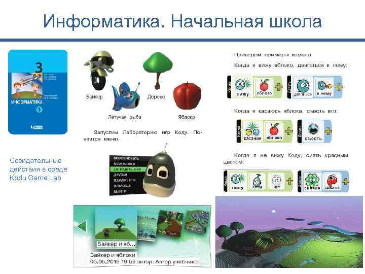 Информатика. Начальная школа Созидательные действия в среде Kodu Game Lab 