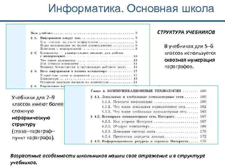 Информатика. Основная школа СТРУКТУРА УЧЕБНИКОВ В учебниках для 5– 6 классов используется сквозная нумерация