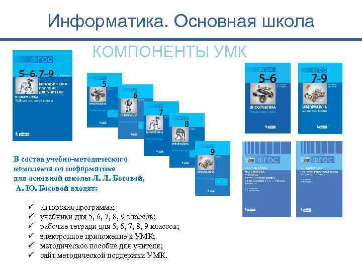 Информатика. Основная школа КОМПОНЕНТЫ УМК В состав учебно методического комплекта по информатике для основной