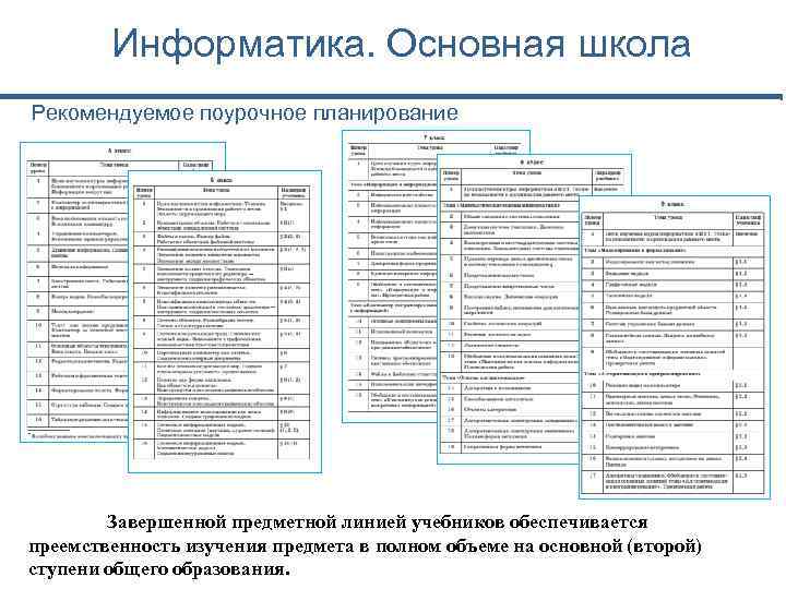 Информатика. Основная школа Рекомендуемое поурочное планирование Завершенной предметной линией учебников обеспечивается преемственность изучения предмета