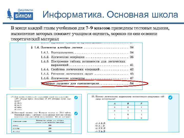 Информатика. Основная школа В конце каждой главы учебников для 7– 9 классов приведены тестовые