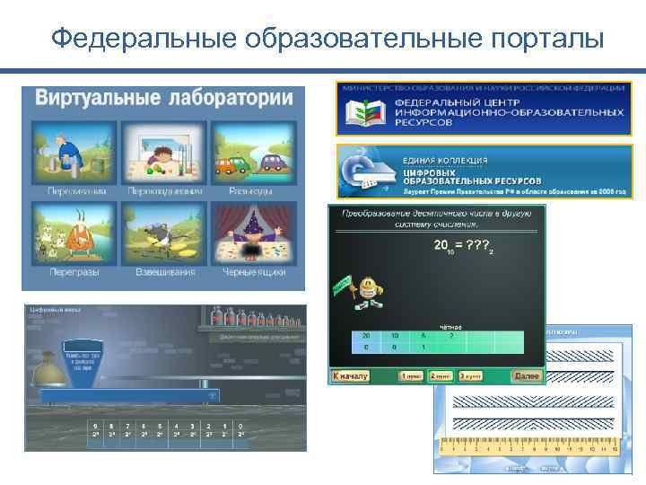 Федеральные образовательные порталы 