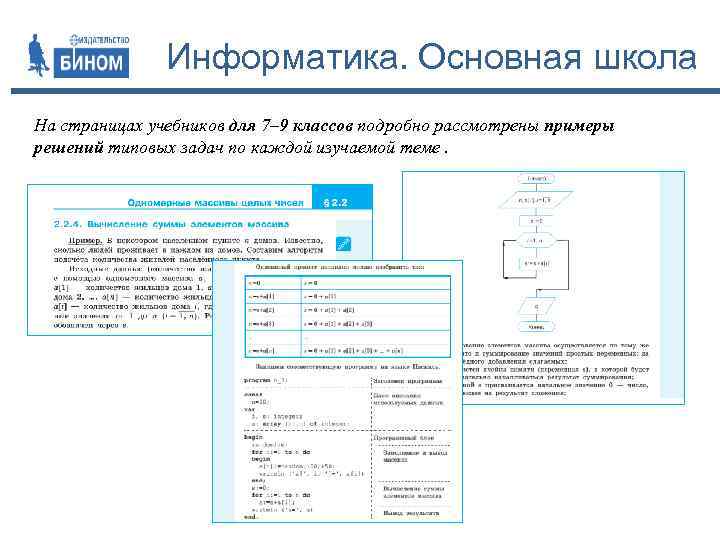 Информатика. Основная школа На страницах учебников для 7– 9 классов подробно рассмотрены примеры решений