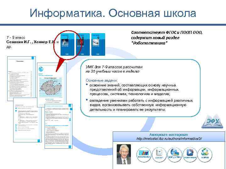 Информатика. Основная школа Соответствует ФГОС и ПООП ООО, содержит новый раздел "Робототехника" 7 -