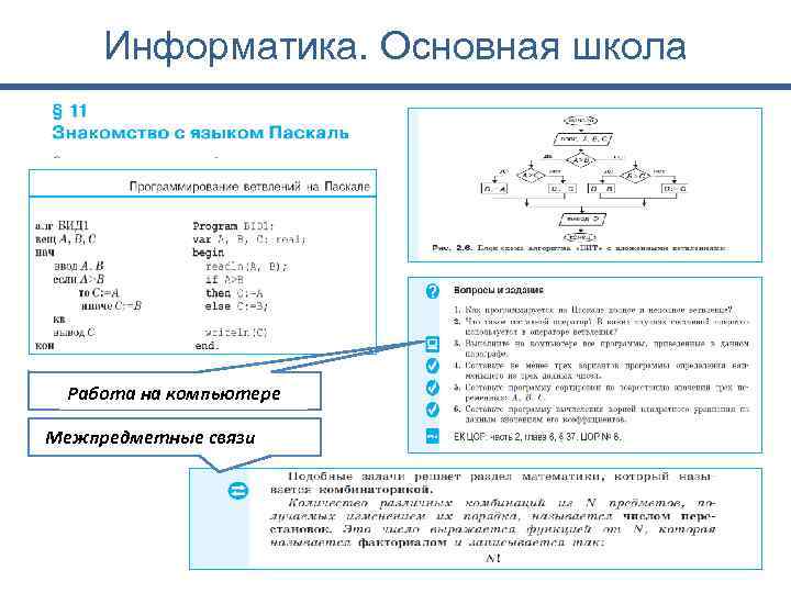 Информатика. Основная школа Работа на компьютере Межпредметные связи 