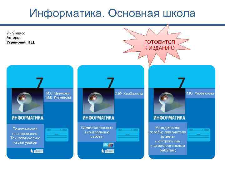 Информатика. Основная школа 7 - 9 класс Авторы: Угринович Н. Д. ГОТОВИТСЯ К ИЗДАНИЮ