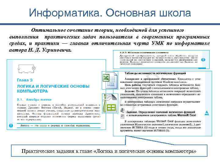 Информатика. Основная школа Оптимальное сочетание теории, необходимой для успешного выполнения практических задач пользователя в