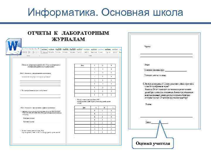 Информатика. Основная школа ОТЧЕТЫ К ЛАБОРАТОРНЫМ ЖУРНАЛАМ Оценка учителя 