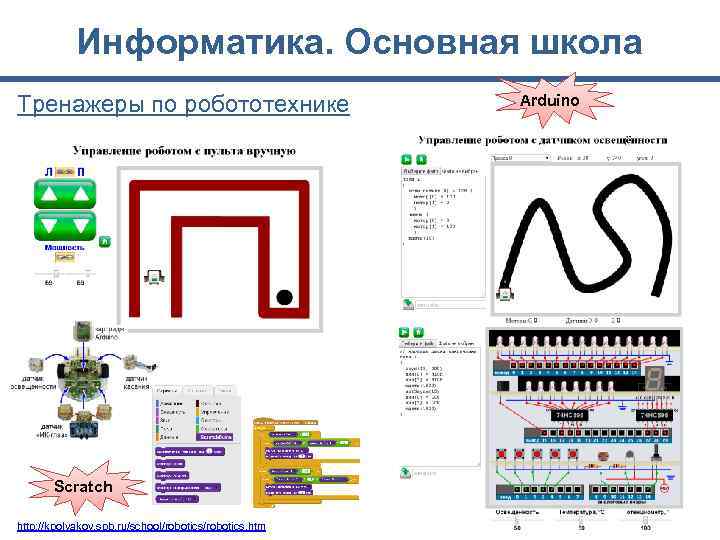 Информатика. Основная школа Тренажеры по робототехнике Scratch http: //kpolyakov. spb. ru/school/robotics. htm Arduino 