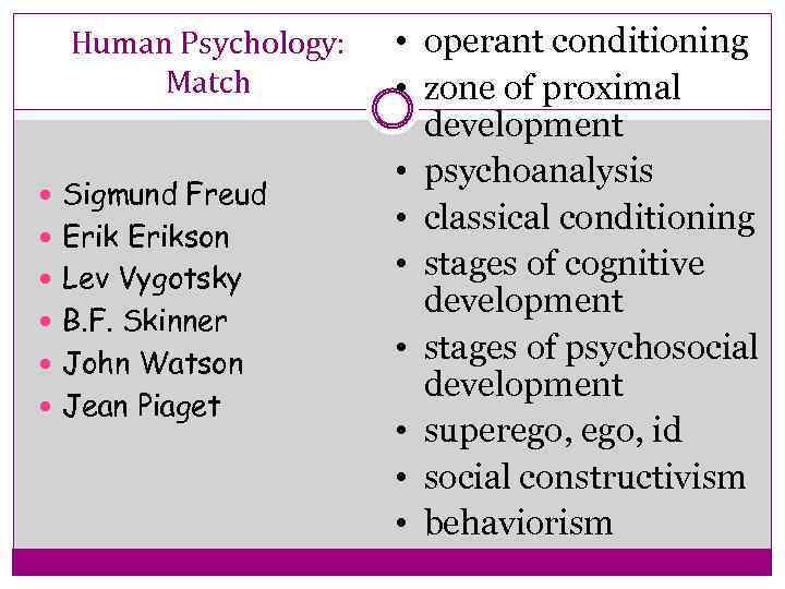 Human Psychology: Match Sigmund Freud Erikson Lev Vygotsky B. F. Skinner John Watson Jean