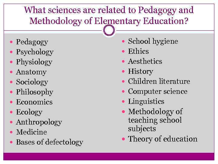 What sciences are related to Pedagogy and Methodology of Elementary Education? Pedagogy School hygiene