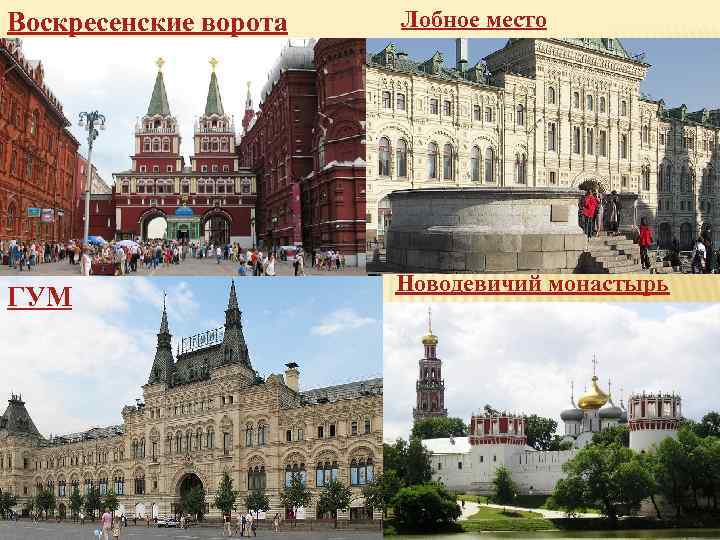Воскресенские ворота Лобное место ГУМ Новодевичий монастырь 