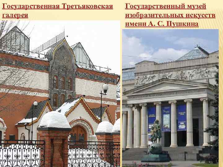 Государственная Третьяковская галерея Государственный музей изобразительных искусств имени А. С. Пушкина 