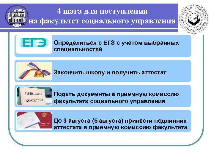 4 шага для поступления на факультет социального управления Определиться с ЕГЭ с учетом выбранных