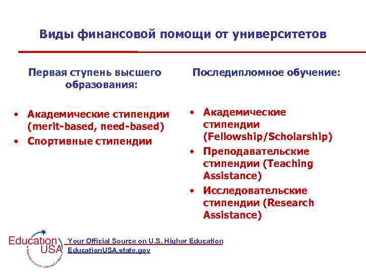 Виды финансовой помощи от университетов Первая ступень высшего образования: • Академические стипендии (merit-based, need-based)