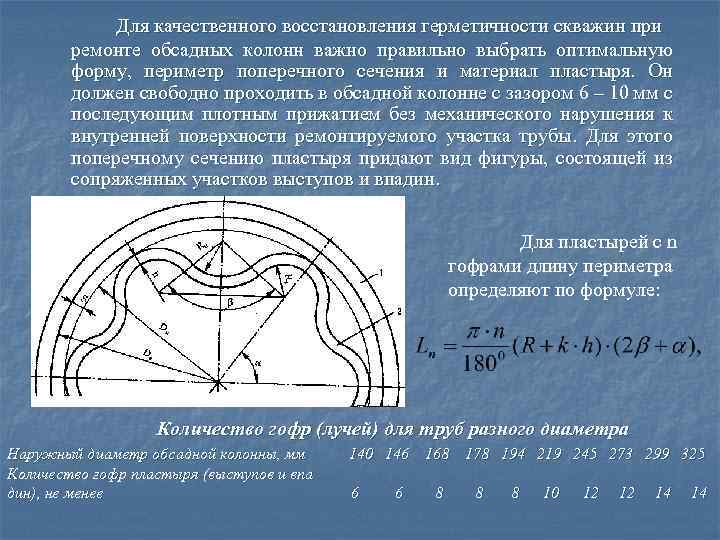 Для качественного восстановления герметичности скважин при ремонте обсадных колонн важно правильно выбрать оптимальную форму,