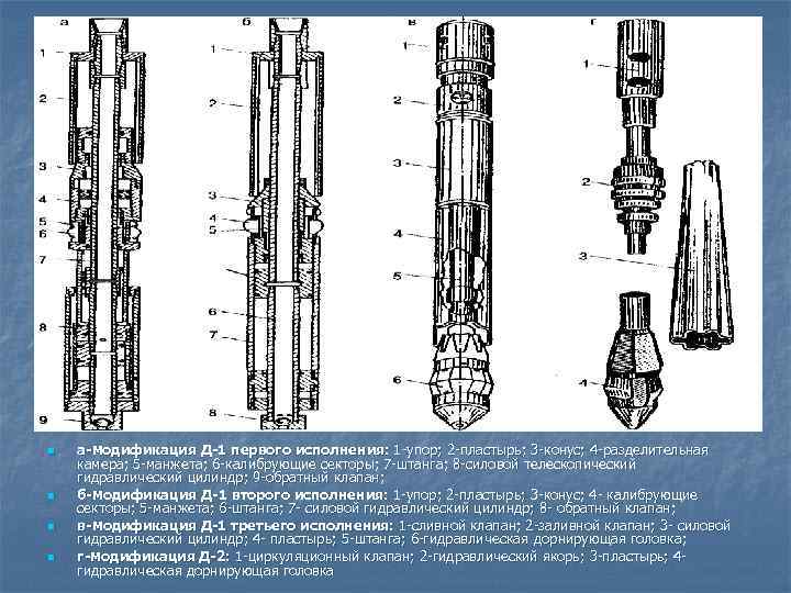 n n а-модификация Д-1 первого исполнения: 1 -упор; 2 -пластырь; 3 -конус; 4 -разделительная