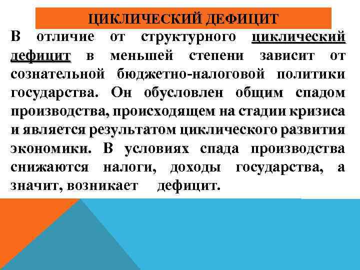 ЦИКЛИЧЕСКИЙ ДЕФИЦИТ В отличие от структурного циклический дефицит в меньшей степени зависит от сознательной