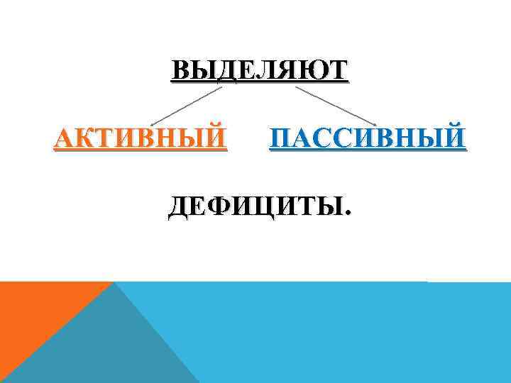 ВЫДЕЛЯЮТ АКТИВНЫЙ ПАССИВНЫЙ ДЕФИЦИТЫ. 