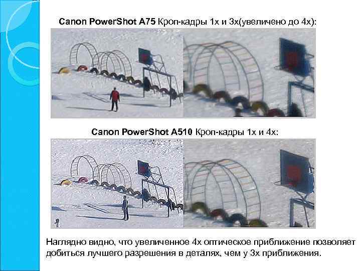 Canon Power. Shot A 75 Кроп-кадры 1 х и 3 х(увеличено до 4 х):