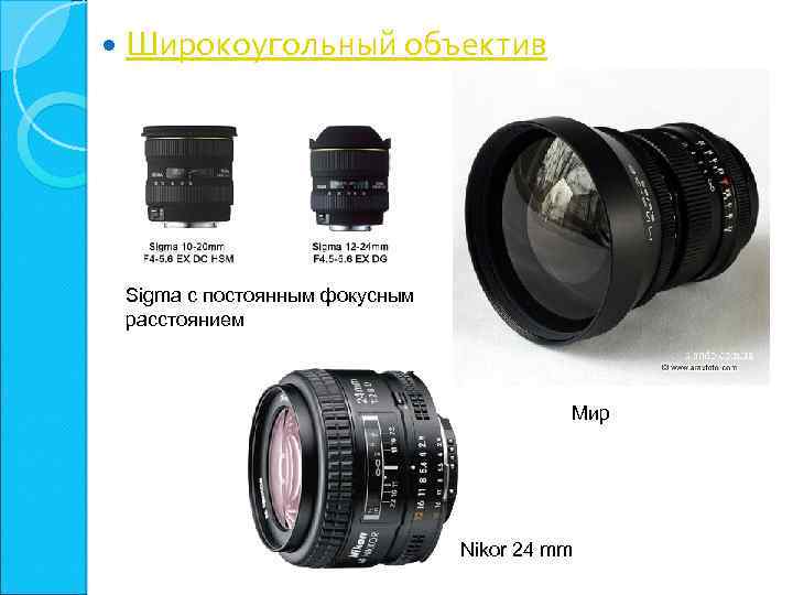  Широкоугольный объектив Sigma с постоянным фокусным расстоянием Мир Nikor 24 mm 