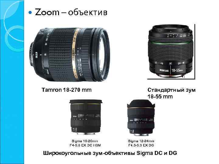  Zoom – объектив Tamron 18 -270 mm Cтандартный зум 18 -55 mm Широкоугольные