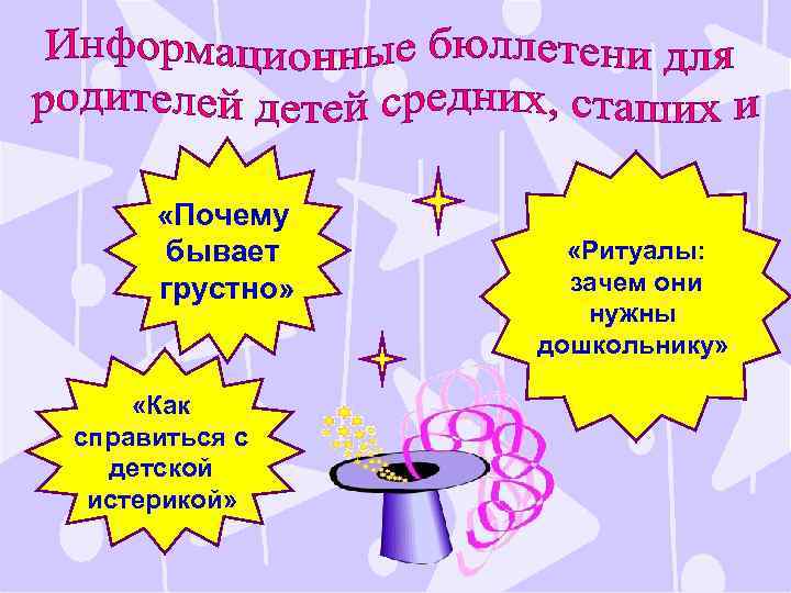  «Почему бывает грустно» «Как справиться с детской истерикой» «Ритуалы: зачем они нужны дошкольнику»