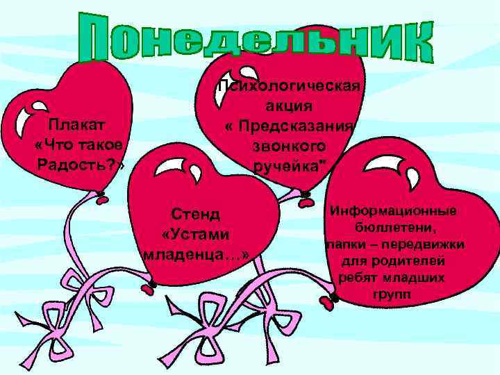 Плакат «Что такое Радость? » Психологическая акция « Предсказания звонкого ручейка