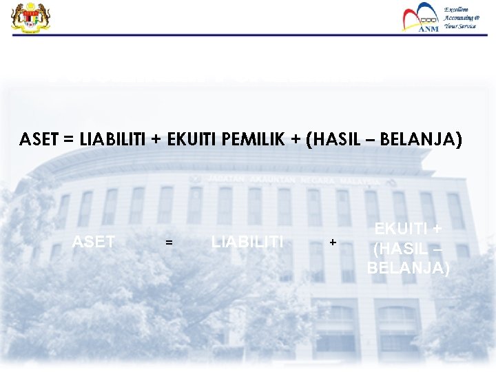 Persamaan Perakaunan ASET = LIABILITI + EKUITI PEMILIK + (HASIL – BELANJA) ASET =