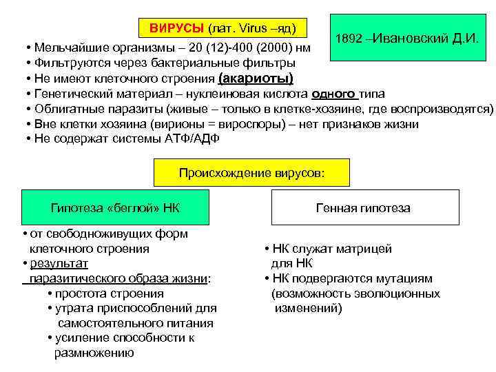 ВИРУСЫ (лат. Virus –яд) 1892 –Ивановский Д. И. • Мельчайшие организмы – 20 (12)-400