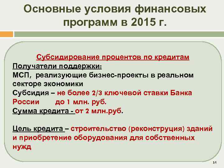 Основные условия финансовых программ в 2015 г. Субсидирование процентов по кредитам Получатели поддержки: МСП,