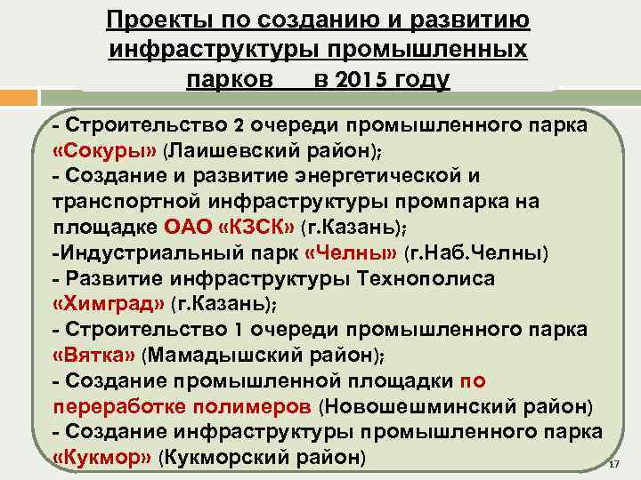 Проекты по созданию и развитию инфраструктуры промышленных парков в 2015 году - Строительство 2