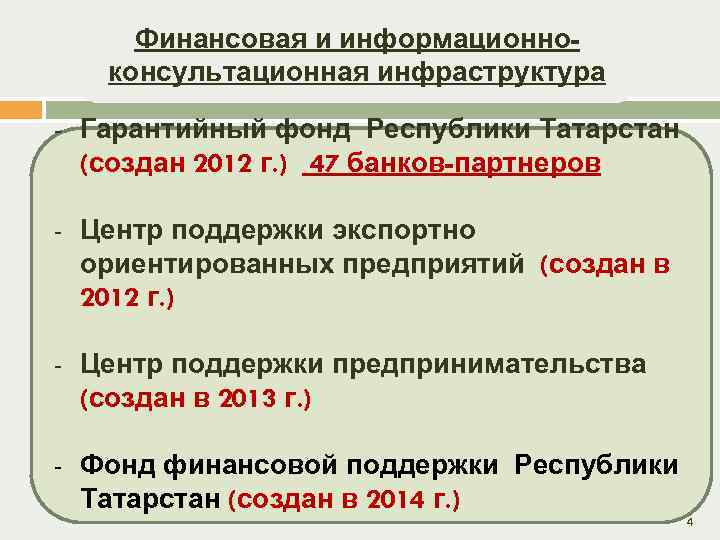 Финансовая и информационноконсультационная инфраструктура - Гарантийный фонд Республики Татарстан (создан 2012 г. ) 47