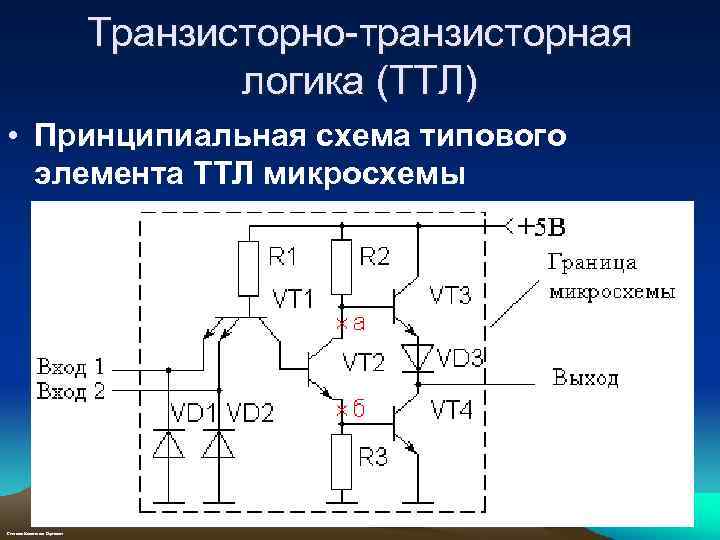 Ттл логика схемы и характеристики