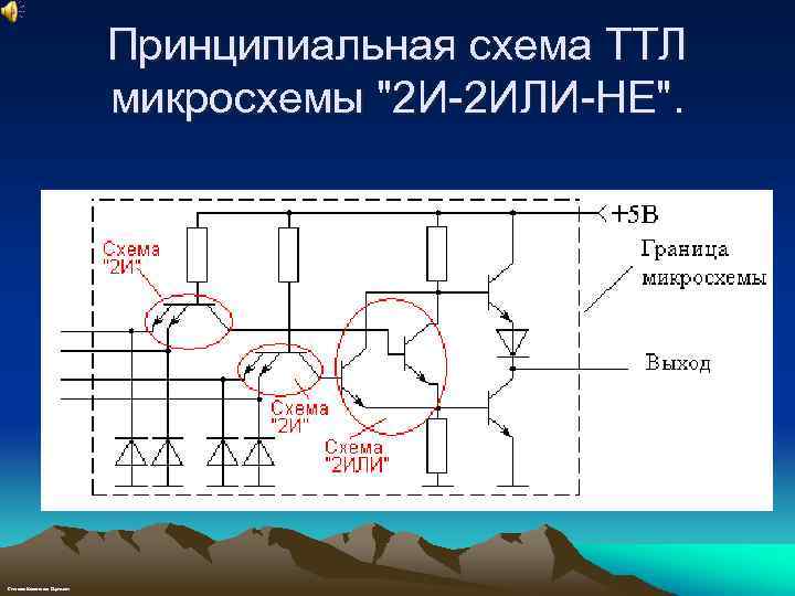 Схема базового логического элемента типа ттл для функции 2и не