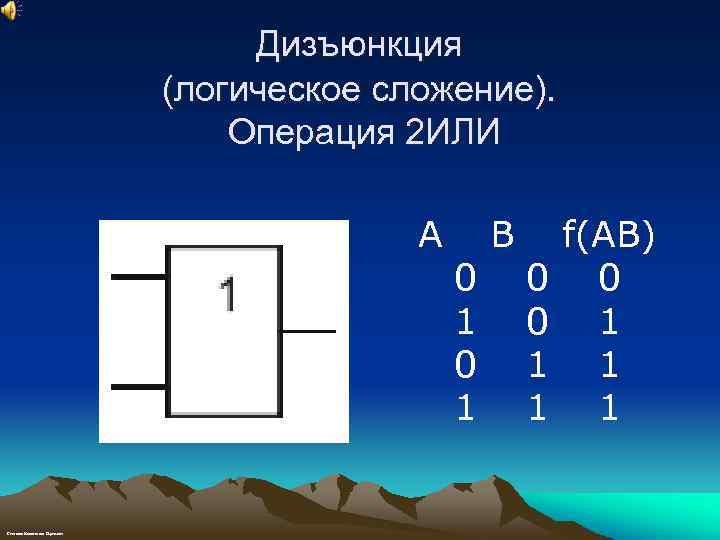 Дизъюнкция (логическое сложение). Операция 2 ИЛИ A Степанов Константин Сергеевич 0 1 B 0