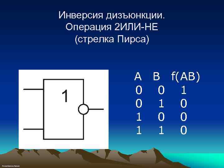 Изображение в инверсии