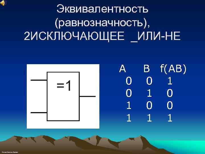 Эквивалентность (равнозначность), 2 ИСКЛЮЧАЮЩЕЕ _ИЛИ-НЕ A 0 0 1 1 Степанов Константин Сергеевич B
