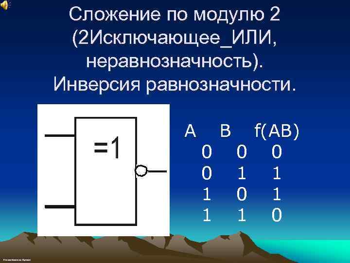 Сложение по модулю 2 (2 Исключающее_ИЛИ, неравнозначность). Инверсия равнозначности. A Степанов Константин Сергеевич 0
