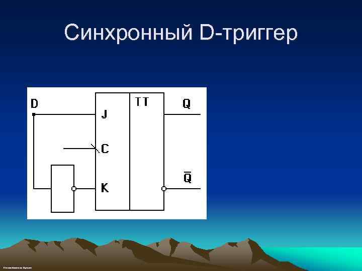Синхронный D-триггер Степанов Константин Сергеевич 