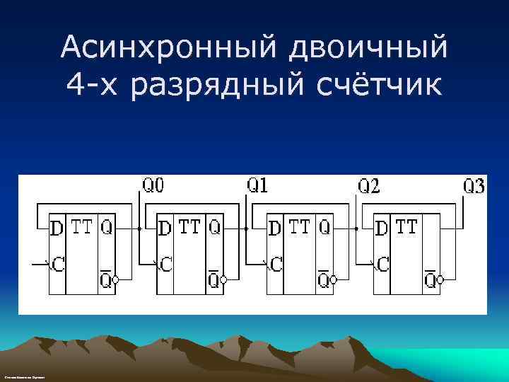 Схема 4 разрядного счетчика