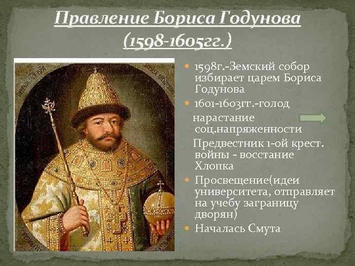 Царствование бориса годунова. Про правление б.Годунова 1598-1605. Правление Бориса Годунова 1603-1604. 1598 1605 Царствование Бориса Годунова. Правление Бориса Годунова 1604.