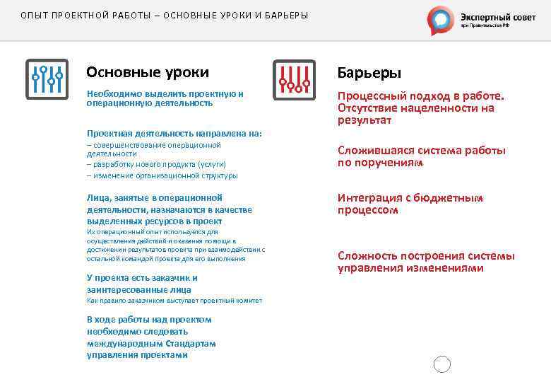 ОПЫТ ПРОЕКТНОЙ РАБОТЫ – ОСНОВНЫЕ УРОКИ И БАРЬЕРЫ Основные уроки Барьеры Необходимо выделить проектную