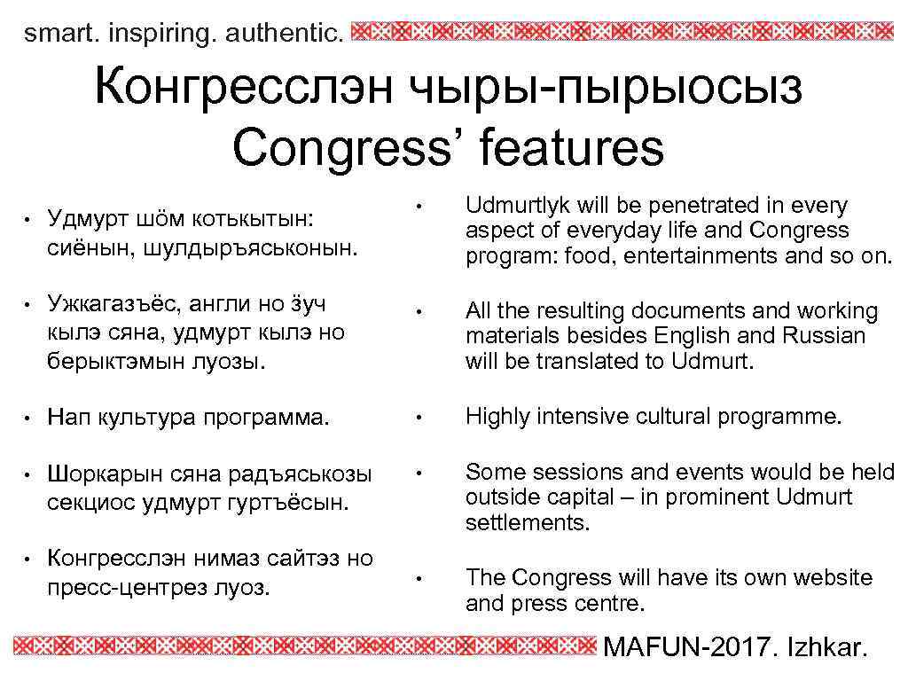 smart. inspiring. authentic. Конгресслэн чыры-пырыосыз Congress’ features • Udmurtlyk will be penetrated in every