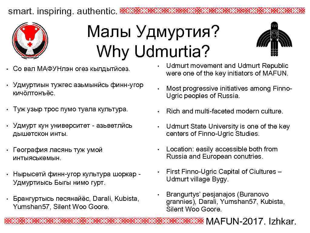 smart. inspiring. authentic. Малы Удмуртия? Why Udmurtia? • Со вал МАФУНлэн огез кылдытӥсез. •