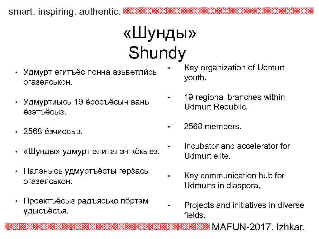 smart. inspiring. authentic. «Шунды» Shundy • Удмурт егитъёс понна азьветлӥсь огазеяськон. • Key organization