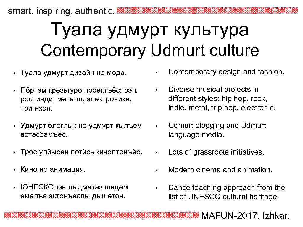 smart. inspiring. authentic. Туала удмурт культура Contemporary Udmurt culture • Туала удмурт дизайн но