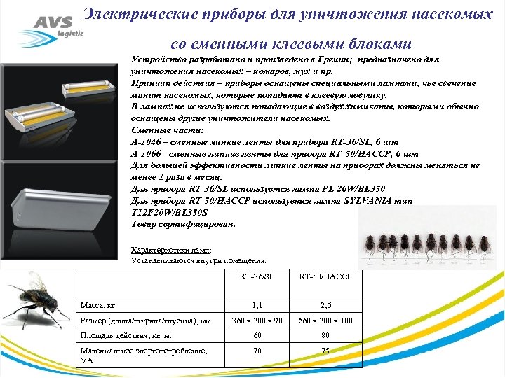Электрические приборы для уничтожения насекомых со сменными клеевыми блоками Устройство разработано и произведено в