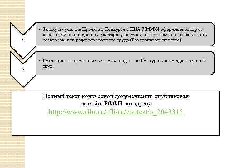 1 2 • Заявку на участие Проекта в Конкурсе в КИАС РФФИ оформляет автор