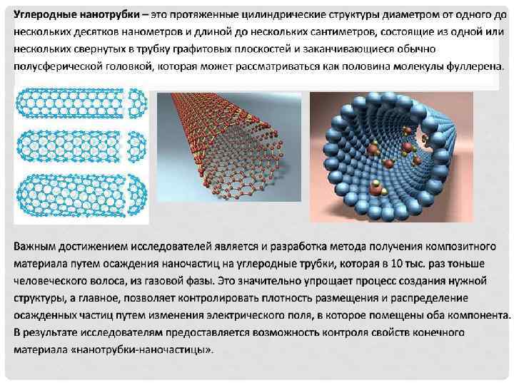 Полимерные нанокомпозиты презентация